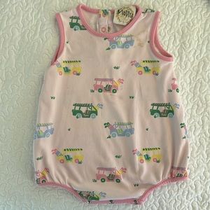 The Beaufort Bonnet Company bubble, 18-24 months